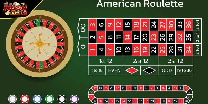 Roulette châu Âu mang đến cảm giác cổ điển